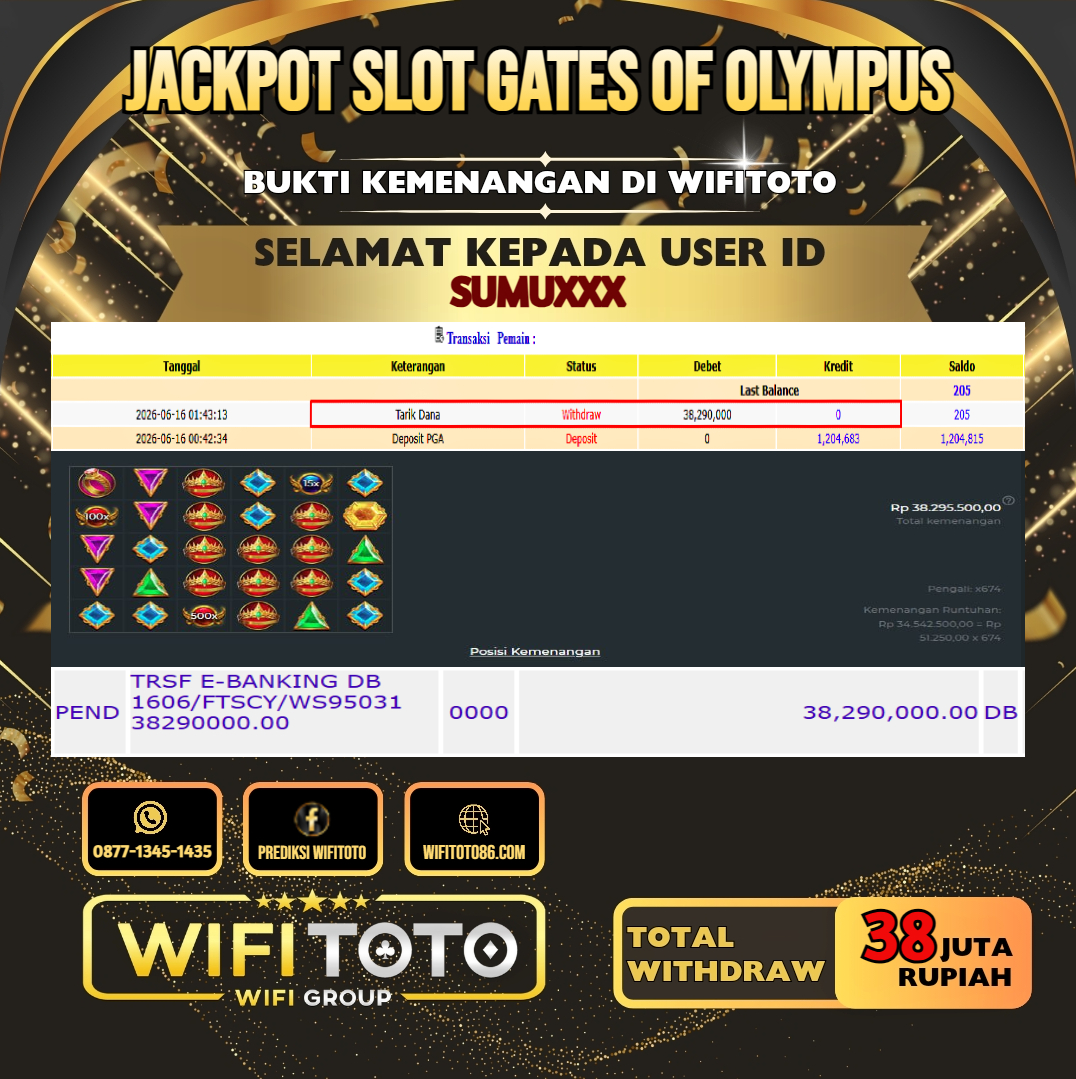 WIFITOTO JACKPOT SLOT GATES OF OLYMPUS RP.38.000.000.,-LUNAS USER ID : SUMU***