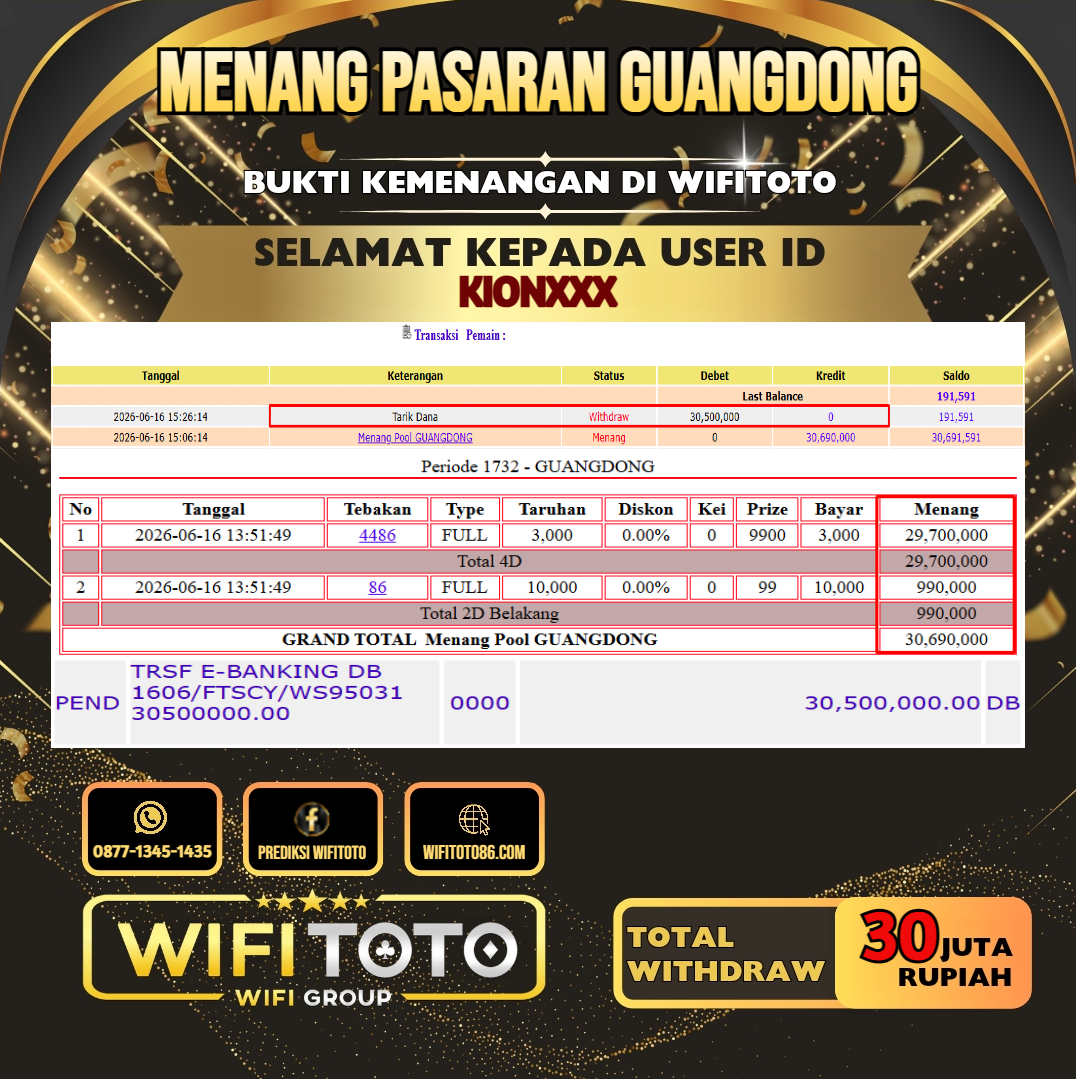 WIFITOTO JACKPOT TOGEL PASARAN GUANGDONG RP.30.000.000.,-LUNAS USER ID : KION***