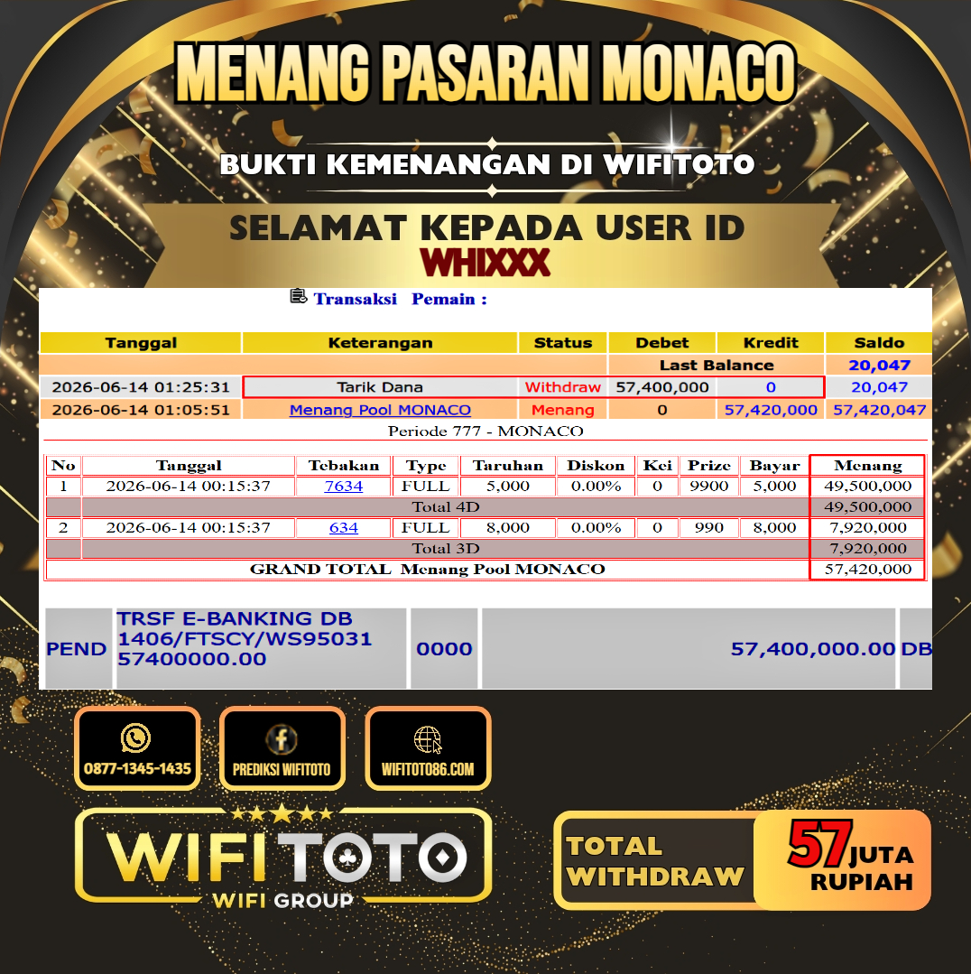 WIFITOTO JACKPOT TOGEL PASARAN MONACO RP.57.000.000.,-LUNAS USER ID : WHI***