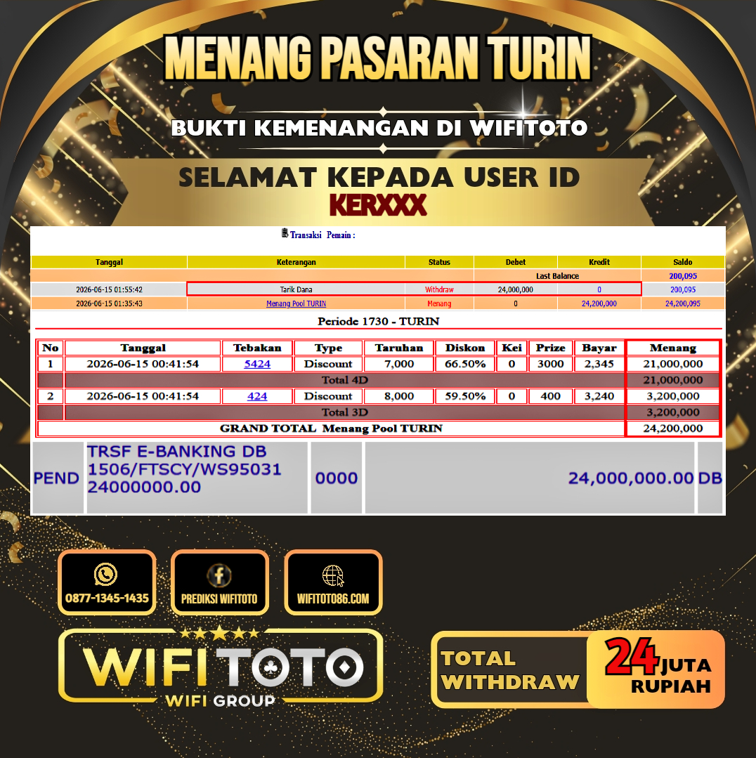 WIFITOTO JACKPOT TOGEL PASARAN TURIN RP.24.000.000.,-LUNAS USER ID : KER***